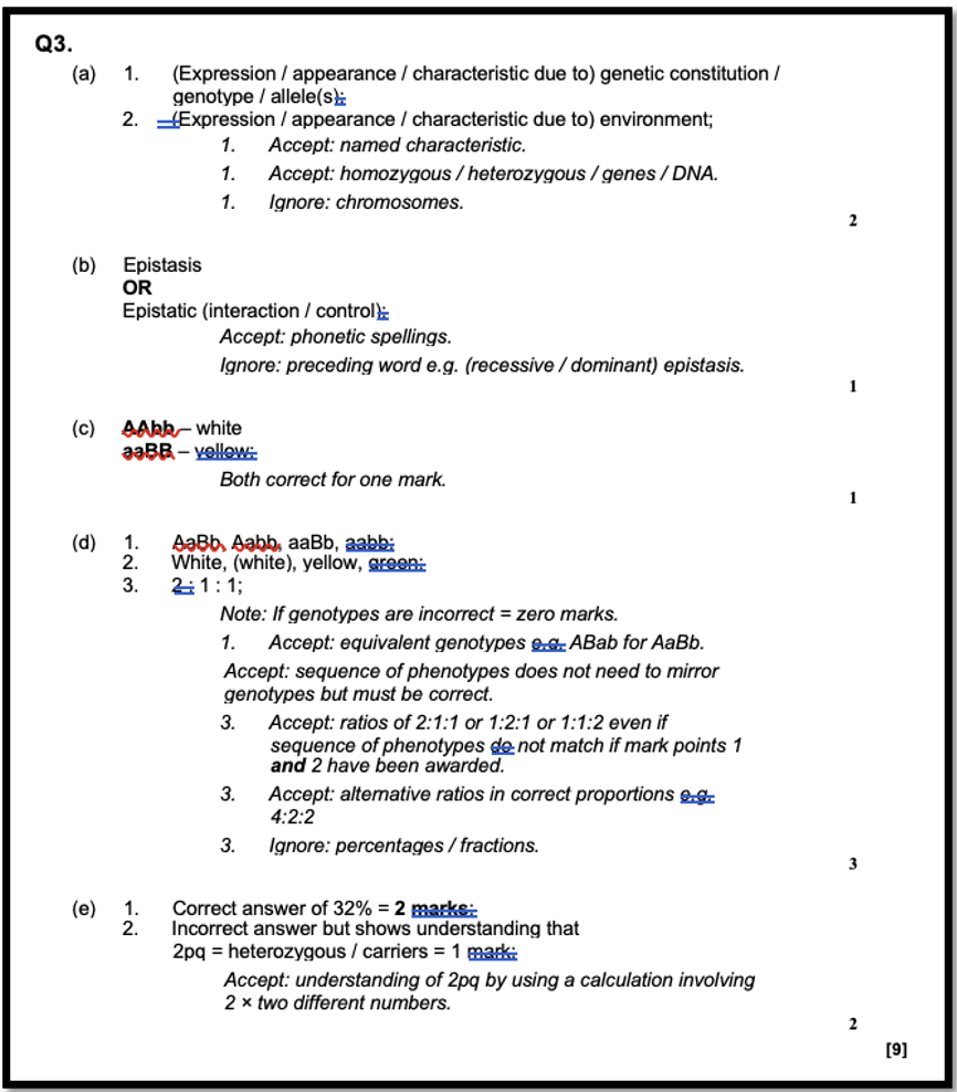 EXAM-PRO QUESTIONS - AQA A-LEVEL BIOLOGY