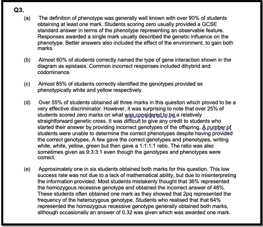 EXAM-PRO QUESTIONS - AQA A-LEVEL BIOLOGY