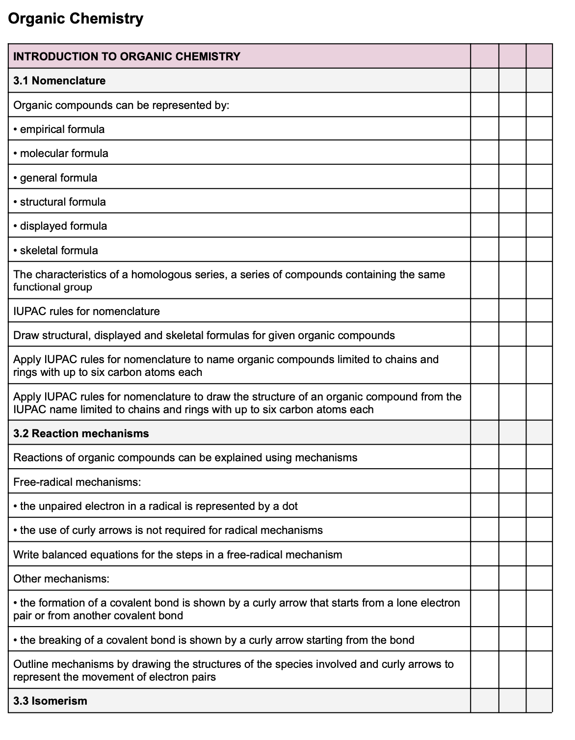 AQA A-LEVEL CHEMISTRY - SPECIFICATION BREAKDOWN