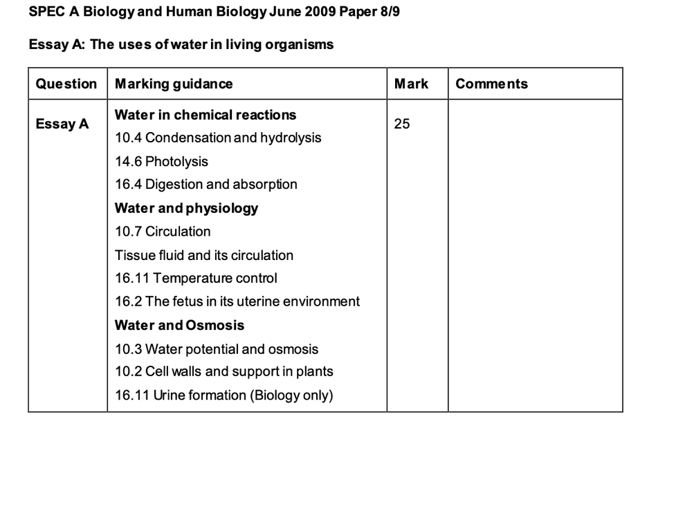 aqa biology past essay titles