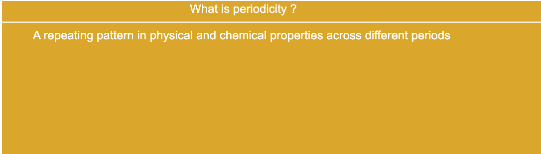 OCR Chemistry Anki Flashcards - My guide to an A*