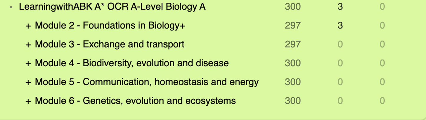 OCR BIOLOGY (A) ANKI FLASHCARDS - MY GUIDE TO AN A*