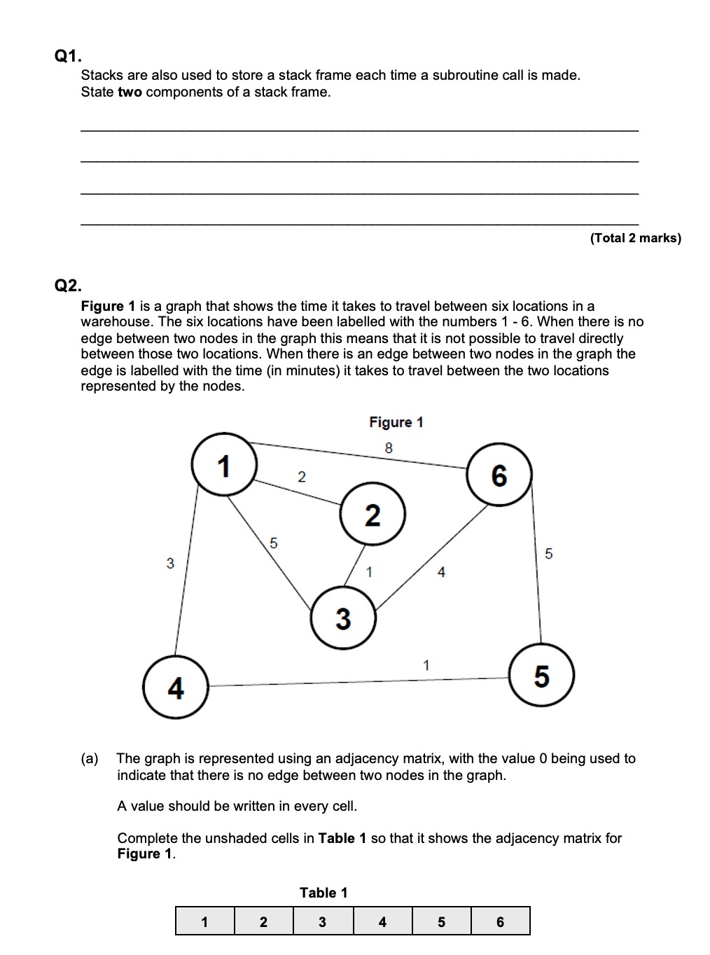 EXAM PRO QUESTIONS - AQA A-LEVEL COMPUTER SCIENCE