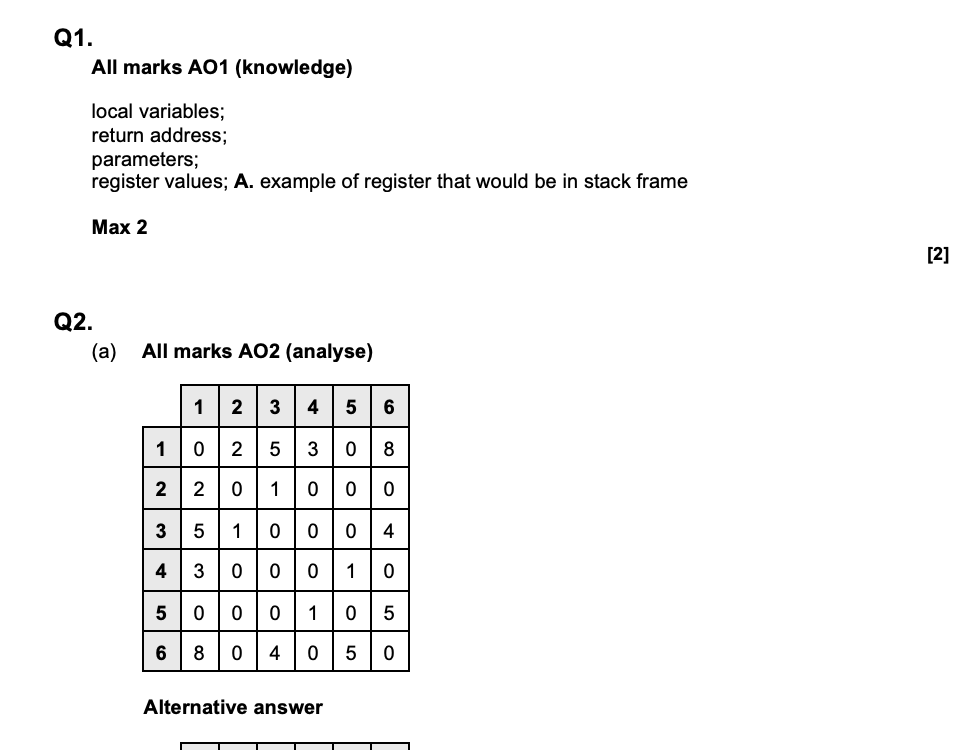 EXAM PRO QUESTIONS - AQA A-LEVEL COMPUTER SCIENCE