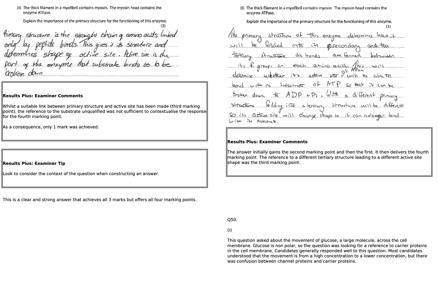 EXAM PRO QUESTIONS - EDEXCEL A-LEVEL BIOLOGY